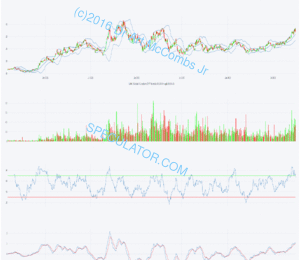 e089 URA Global X Uranium ETF